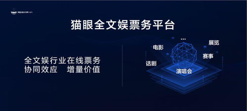 2020年票補(bǔ)或卷土重來(lái) 票務(wù)代理服務(wù)的機(jī)遇與挑戰(zhàn)