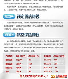 高利潤(rùn)旅游票務(wù)代理服務(wù) 機(jī)票預(yù)訂與加盟模式助力全國(guó)招商