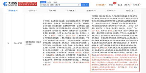 小紅書旗下公司業務版圖再擴張，新增露營地服務與票務代理服務