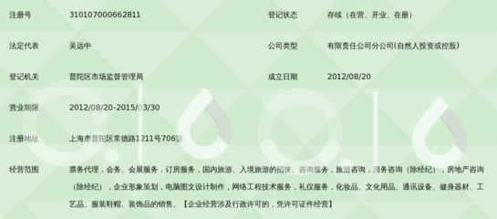 上海航陽國際旅行社第一營業部 專業、高效、可靠的票務代理服務